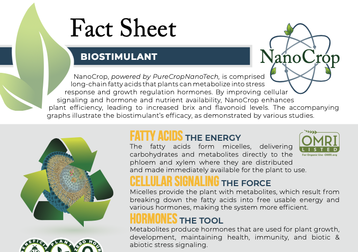 Biostimulant Fact Sheet